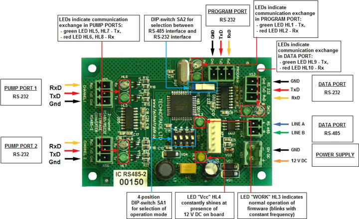 Click to enlarge picture RS-485/RS-232 dispenser interface converter