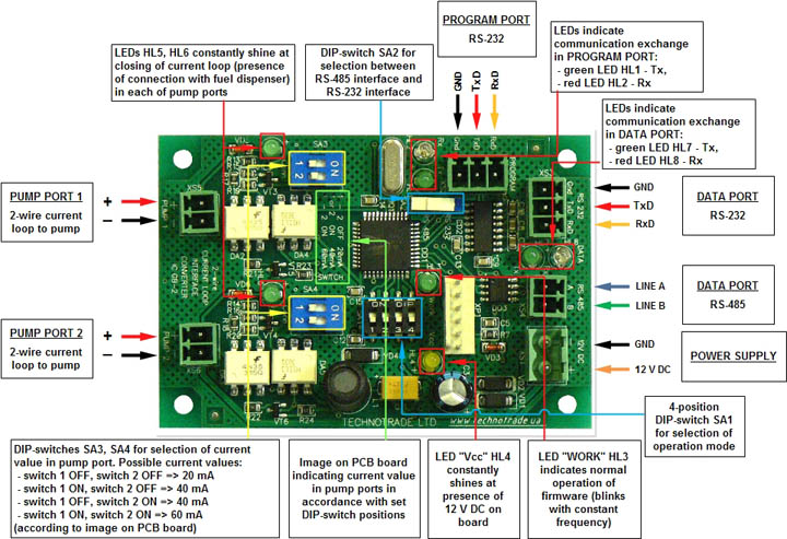 Click to enlarge picture Gilbarco dispenser interface converter RS-485 / RS-232
