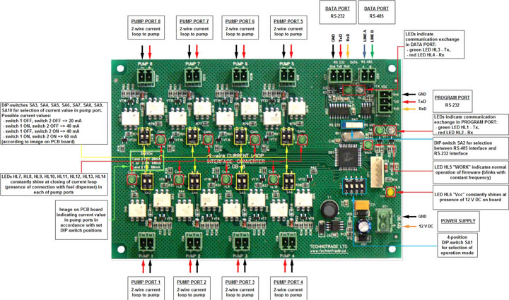 Click to enlarge picture Gilbarco dispenser interface converter RS-485 / RS-232