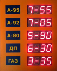 Price board for petrol stations