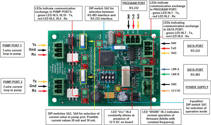 Click to enlarge picture Logitron dispenser interface board