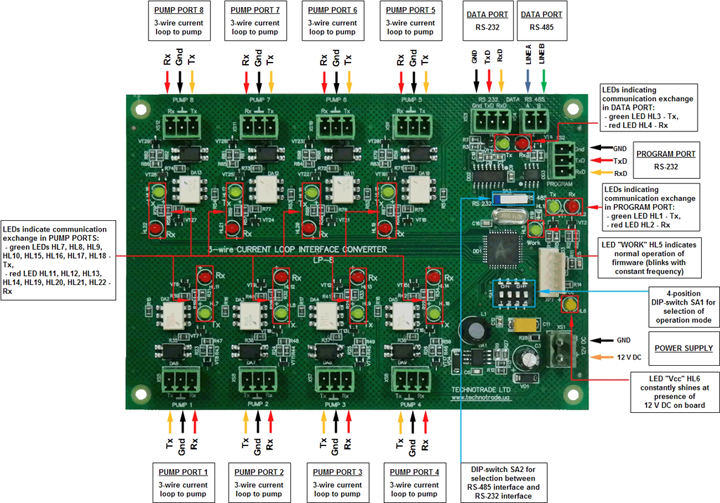 Click to enlarge picture Logitron dispenser interface board