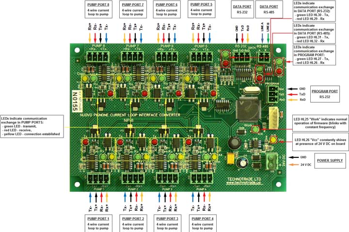 Click to enlarge picture Nuovo Pignone dispenser interface converter RS-485 / RS-232