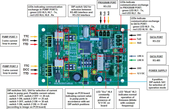 Click to enlarge picture Tokheim dispenser interface converter RS-485 / RS-232