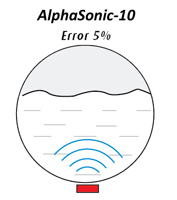 AlphaSonic-10 level sensor installation