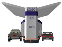 Automatic container petrol station example