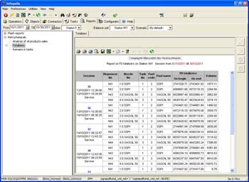 Head-Office and Back-Office solution for petrol station