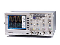 Measurement equipment