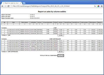 NaftaCards fuel cards system for petrol bunk