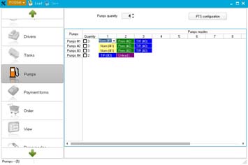 NaftaPOS system configuration