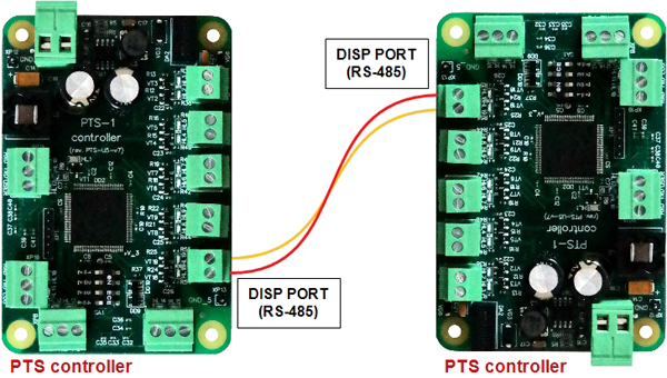 PTS-1 controller interconnection