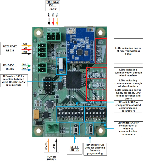 Click to enlarge picture RS-485/RS-232 dispenser interface converter
