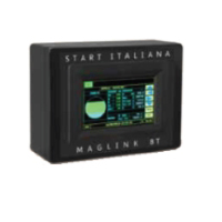 Start Italiana Maglink 8T console